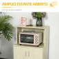 Aparador Auxiliar para Microondas Aparador Auxiliar para Microondas