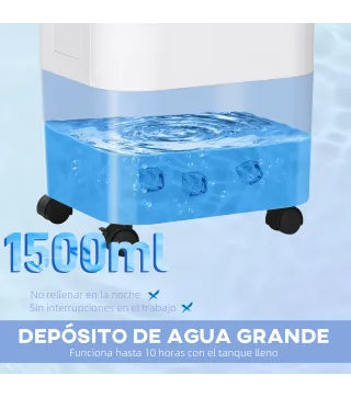 Enfriador de Aire con 3 Velocidades Temporizador 7,5h Tanque de Agua 15L Apto para 15-20 ㎡ 37x32x78 cm Blanco