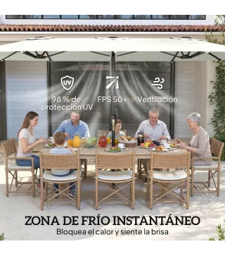 Sombrilla Doble 4,6x2,6 m con Manivela y Protección UV50+, Blanco Crema