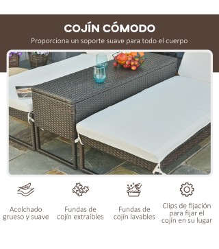 Conjunto 2 Tumbonas y 1 Mesa de Ratán