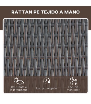 Conjunto 2 Tumbonas y 1 Mesa de Ratán