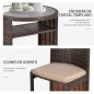 Muebles de Ratán Muebles de Ratán