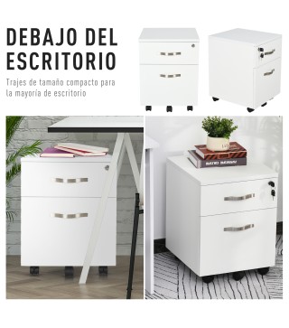Gabinete de Archivos