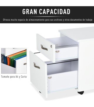 Gabinete de Archivos