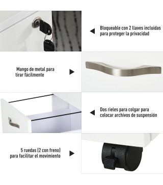 Gabinete de Archivos