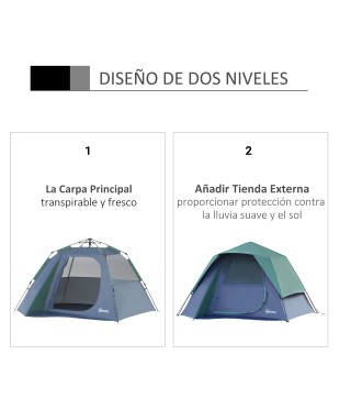 Tienda de Campaña