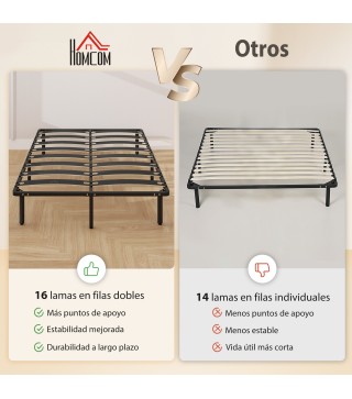 Estructura de Cama