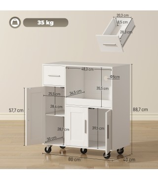 Aparador para Microondas