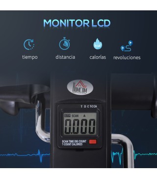 Minibicicleta Estática