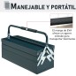 Caja de Herramientas Caja de Herramientas