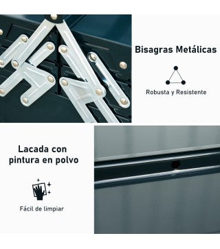 Caja de Herramientas