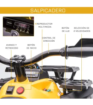 Quad Eléctrico Infantil