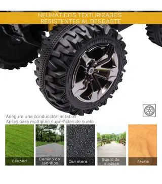 Quad Eléctrico Infantil