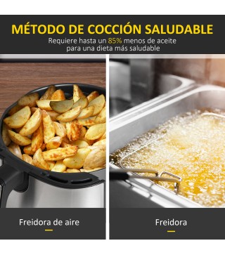 Freidora sin Aceite