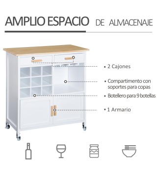 Carrito de Cocina