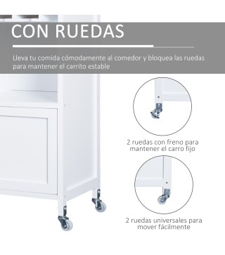 Carrito de Cocina