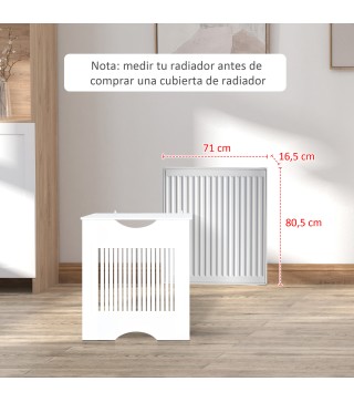 Cubierta del Radiador