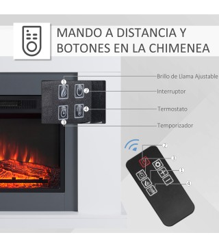 Chimenea Eléctrica