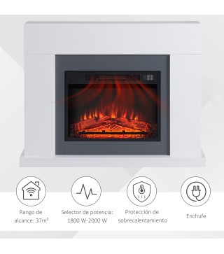Chimenea Eléctrica