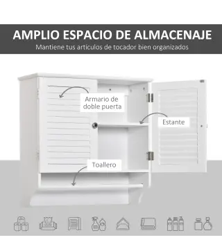 Armario Baño de Pared