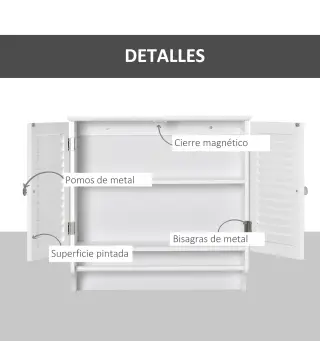 Armario Baño de Pared