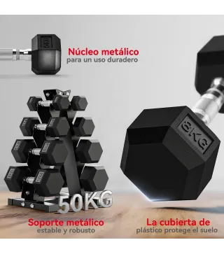 Juego de Mancuernas 2x2kg 2x5kg 2x8kg 2x10kg con Soporte de Almacenamiento para Ejercicio Entrenamiento Negro