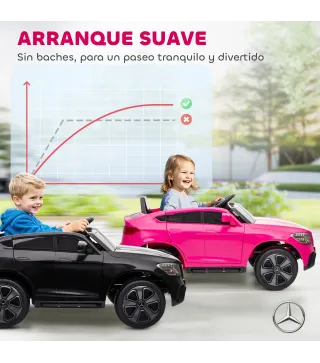 Coche Eléctrico para Niños Mercedes-Benz GLC Coupé 12V Mando a Distancia 2,4 G Motor Doble MP3 Rosa