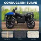 Quad Eléctrico para Niños 6 V Quad para Niños de 37 a 72 Meses Velocidad hasta 3 km/h Faros y Música 70x42x45 cm Azul