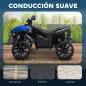 Quad Eléctrico para Niños 6 V Quad para Niños de 18 a 56 Meses Velocidad hasta 3 km/h Faros y Música 70x42x45 cm Azul Quad Eléctrico para Niños 6 V Quad para Niños de 18 a 56 Meses Velocidad hasta 3 km/h Faros y Música 70x42x45 cm Azul