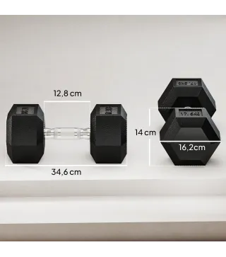 Set de 2 Mancuernas Hexagonales de 2x17,5 kg de Hierro Fundido Recubiertas en Goma para Entrenamiento en Casa Gimnasio