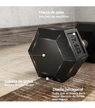 Set de 2 Mancuernas Hexagonales de 2x17,5 kg de Hierro Fundido Recubiertas en Goma para Entrenamiento en Casa Gimnasio