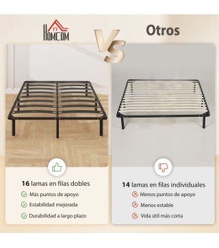 Estructura de Cama