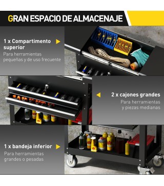 Carro de Herramientas