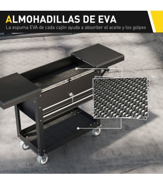 Carro de Herramientas