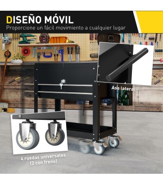 Carro de Herramientas