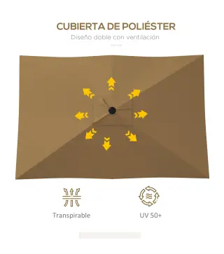 Sombrilla de Jardín