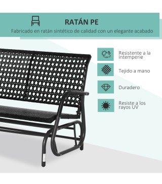 Banco Balancín de Ratán