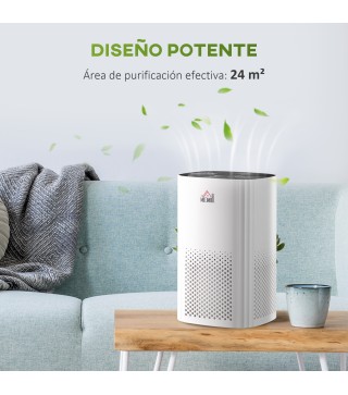 Purificador de Aire