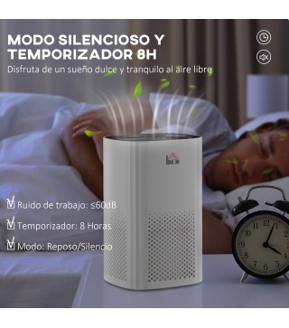 Purificador de Aire