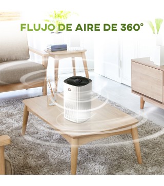 Purificador de Aire