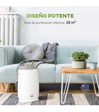 Purificador de Aire