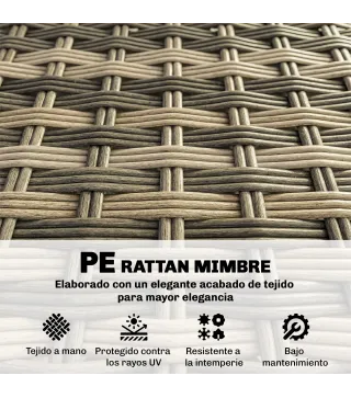 Conjunto de Jardín Exterior de Ratán 5 Piezas con Cojines 2 Sillones de Esquina Sillón sin Brazos Reposapiés y Mesa