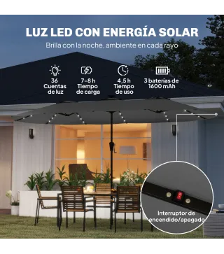 Sombrilla Doble de Jardín 4x2 m con 36 Luces LED UPF50+ Manivela 12 Varillas Resistente al Agua Gris Oscuro