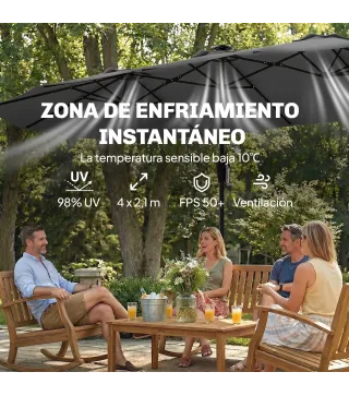 Sombrilla Doble de Jardín 4x2 m con 36 Luces LED UPF50+ Manivela 12 Varillas Resistente al Agua Gris Oscuro