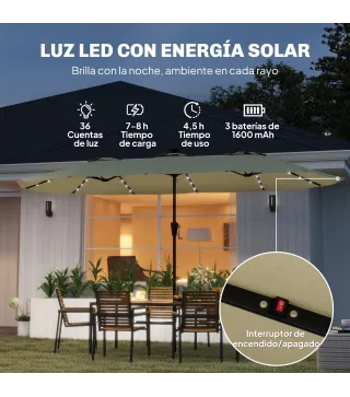 Sombrilla Doble de Jardín 4x2 m con 36 Luces LED UPF50+ Manivela 12 Varillas Resistente al Agua Beige