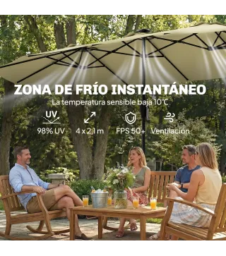 Sombrilla Doble de Jardín 4x2 m con 36 Luces LED UPF50+ Manivela 12 Varillas Resistente al Agua Beige