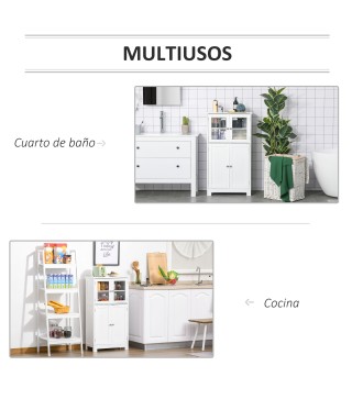 Armario de Baño
