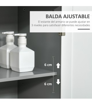 Armario de Baño