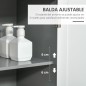 Armario de Baño Armario de Baño