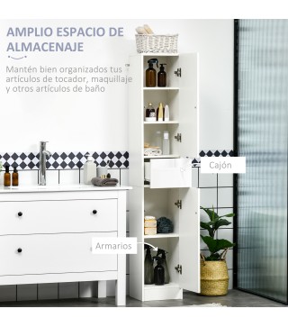 Armario de Baño